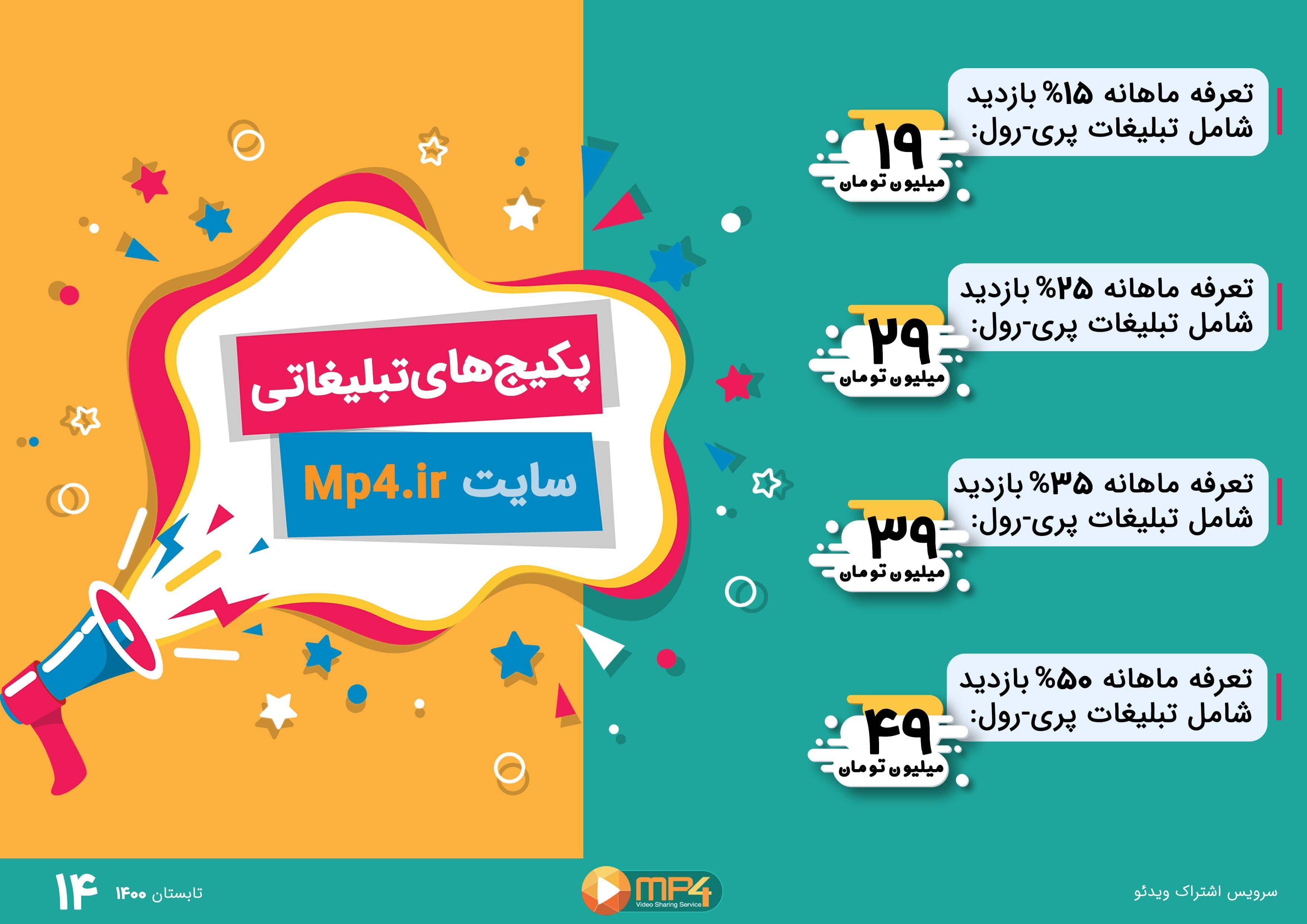 تبلیغات  ویدیویی و بنری در ام پی فور