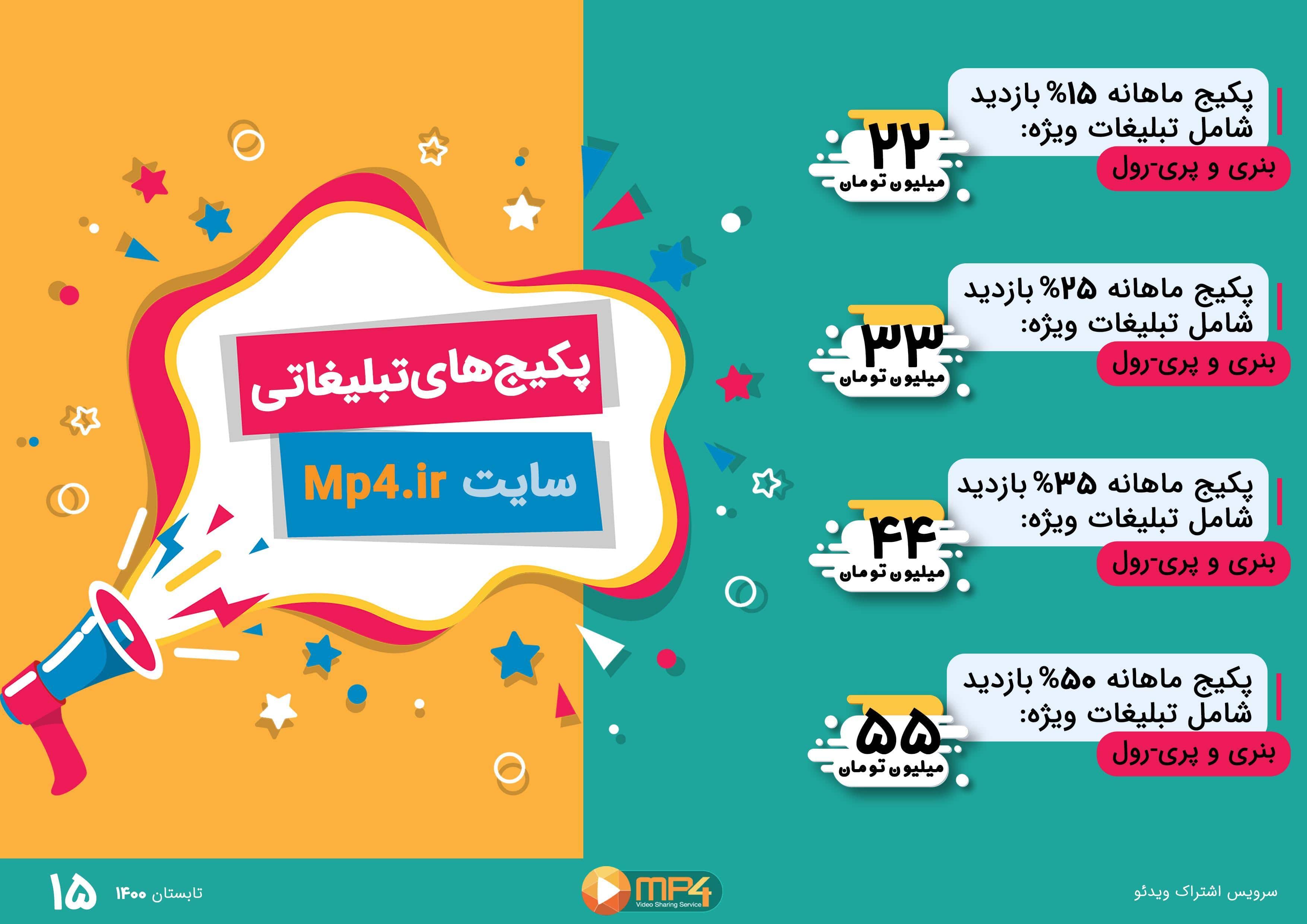 تبلیغات  ویدیویی و بنری در ام پی فور